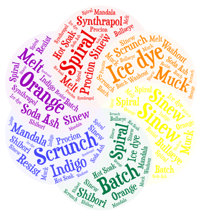 Test Your Tie Dye IQ (How many of these do you know?)